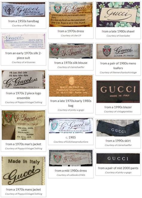 buy gucci tags 1688|vintage gucci tags.